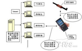 電子產品世界 電子元器件的核心基石